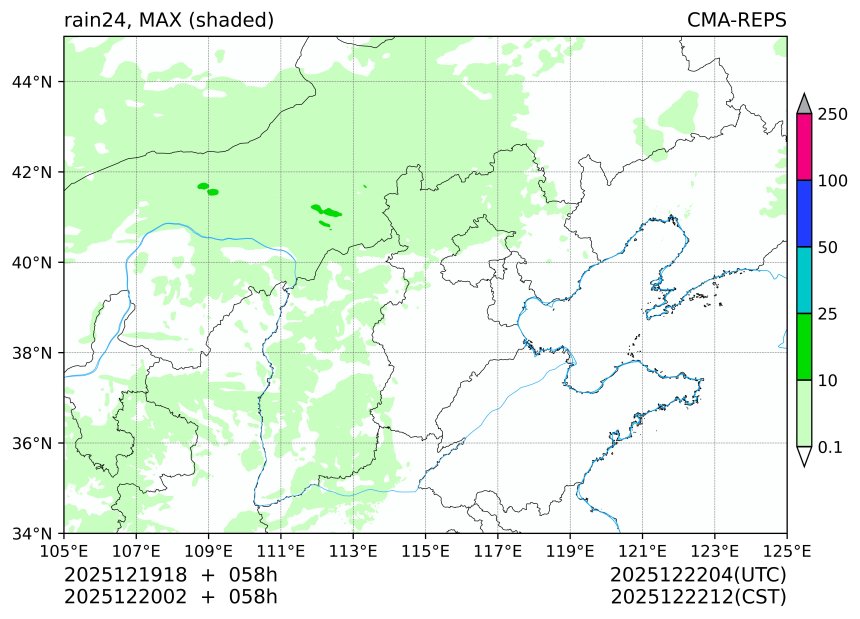 12/19 18时 +058小时
