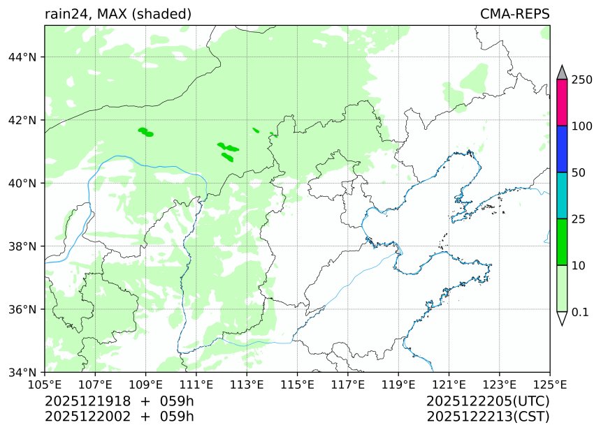 12/19 18时 +059小时