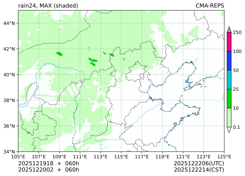 12/19 18时 +060小时