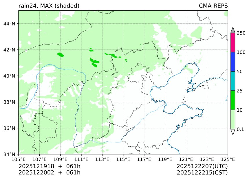 12/19 18时 +061小时