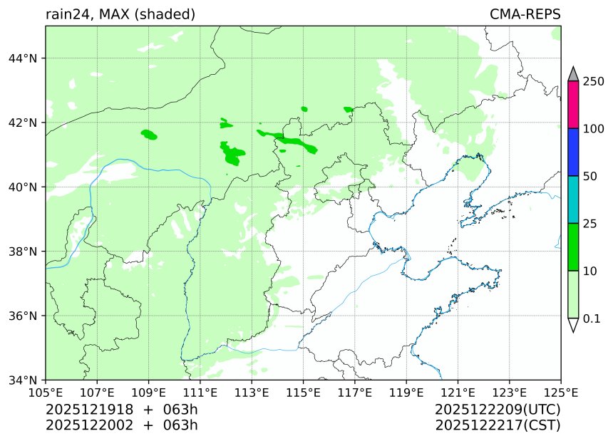 12/19 18时 +063小时