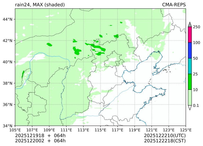 12/19 18时 +064小时