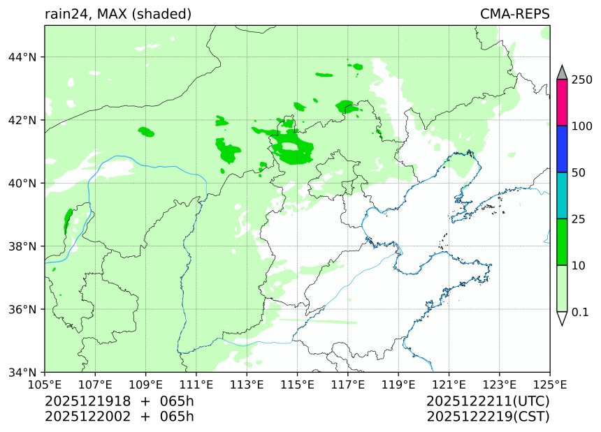 12/19 18时 +065小时
