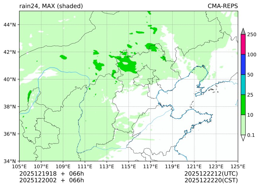 12/19 18时 +066小时