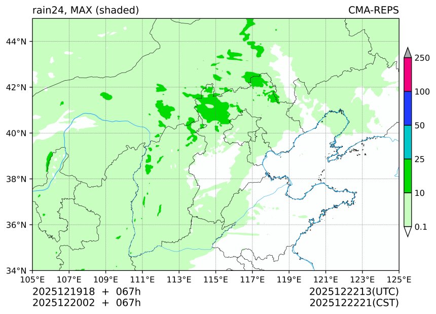 12/19 18时 +067小时