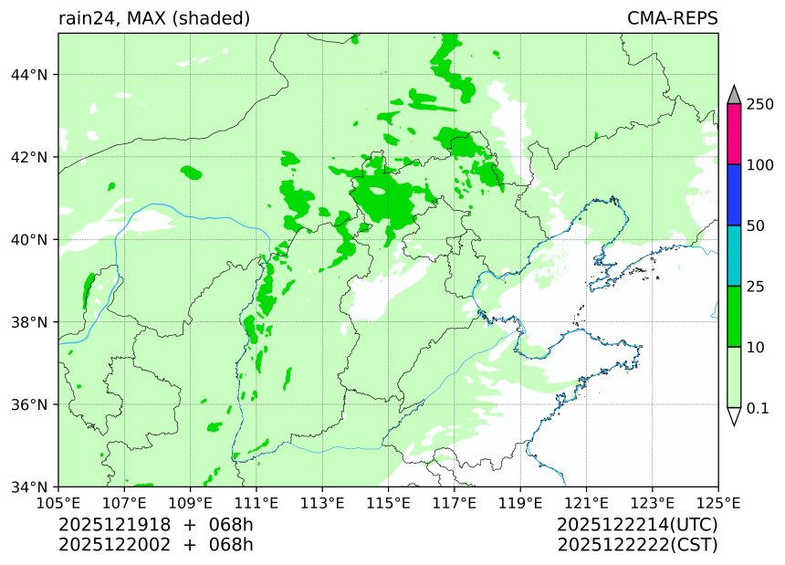 12/19 18时 +068小时