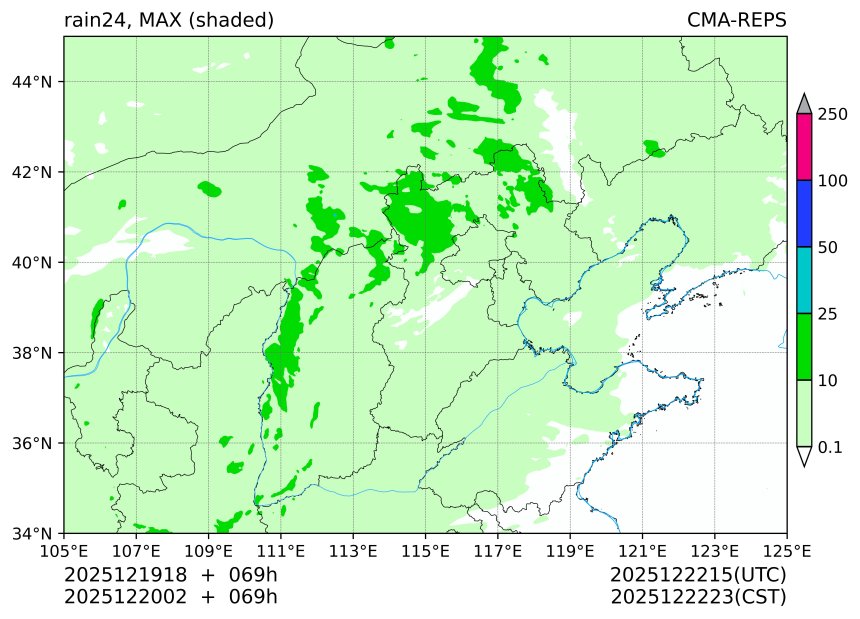 12/19 18时 +069小时