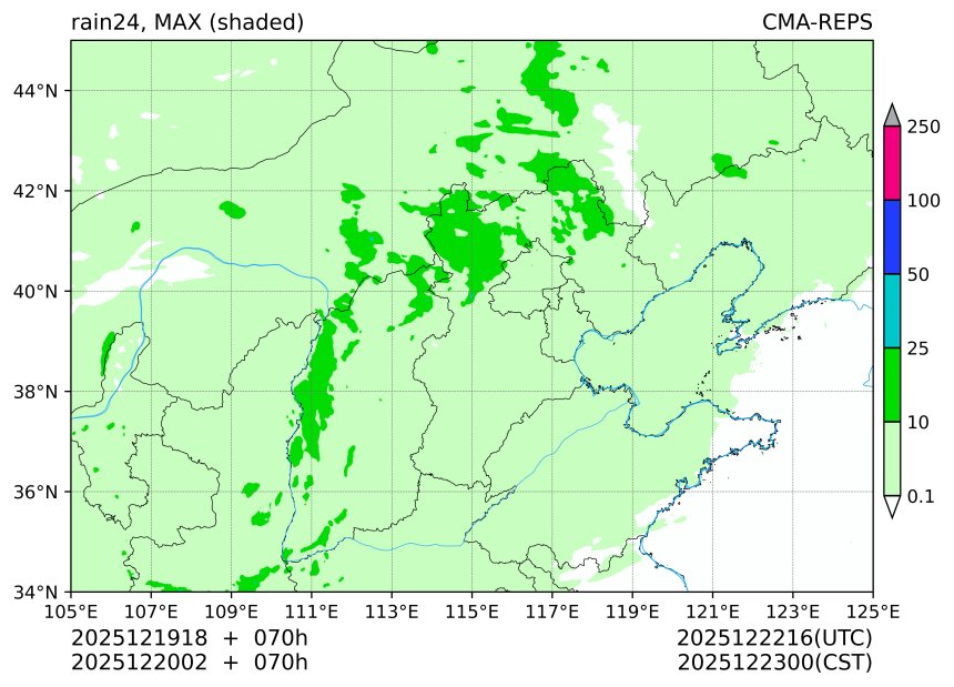 12/19 18时 +070小时