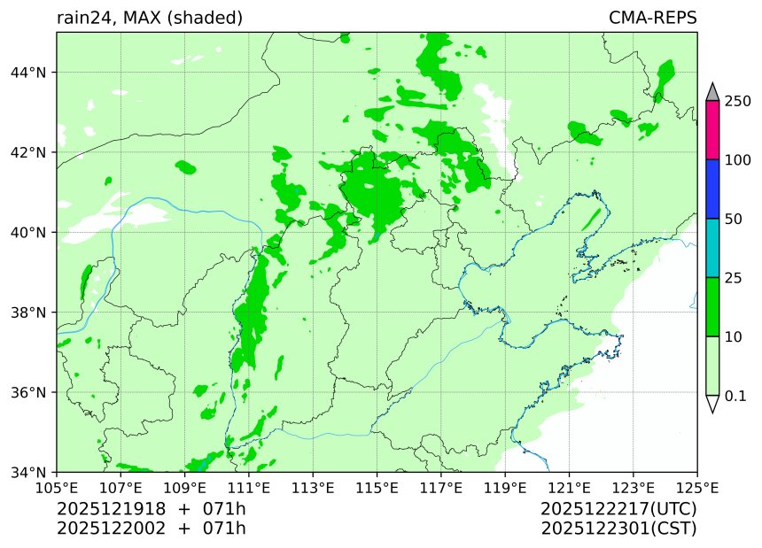 12/19 18时 +071小时