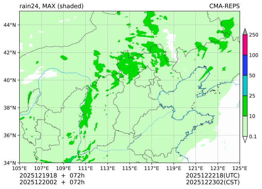 12/19 18时 +072小时
