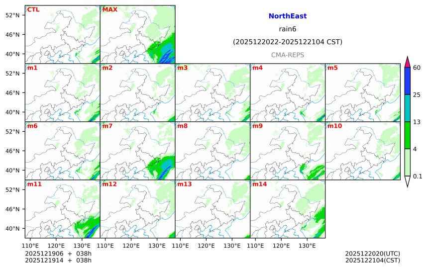 12/19 06时 +038小时