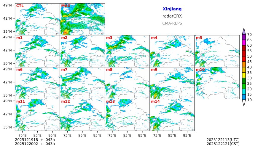 12/19 18时 +043小时
