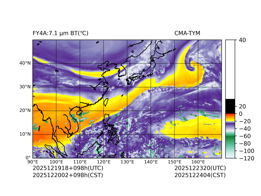 12/19 18时 +098小时