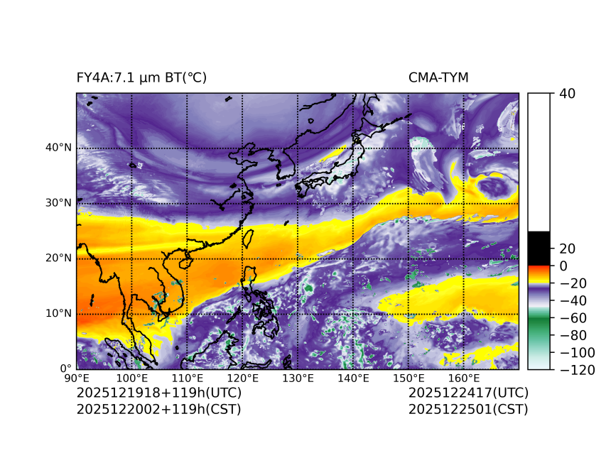 12/19 18时 +119小时