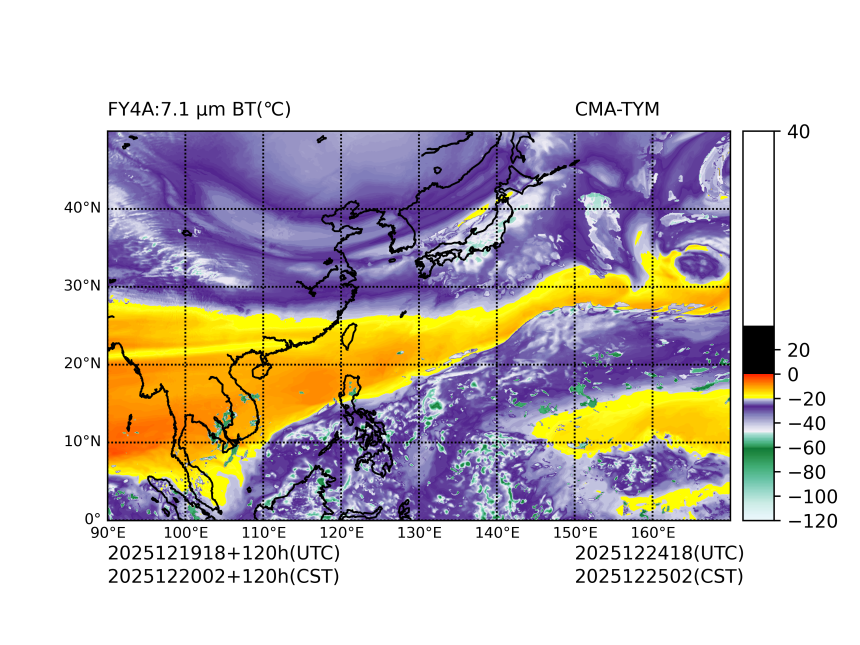 12/19 18时 +120小时