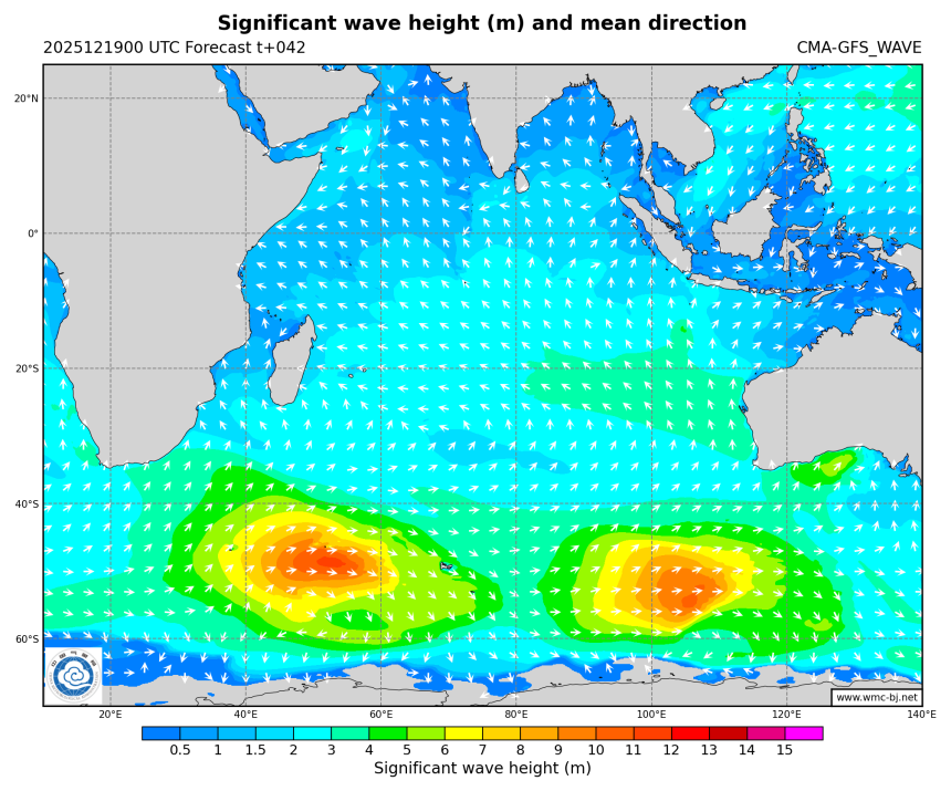 12/19 08时 +042小时