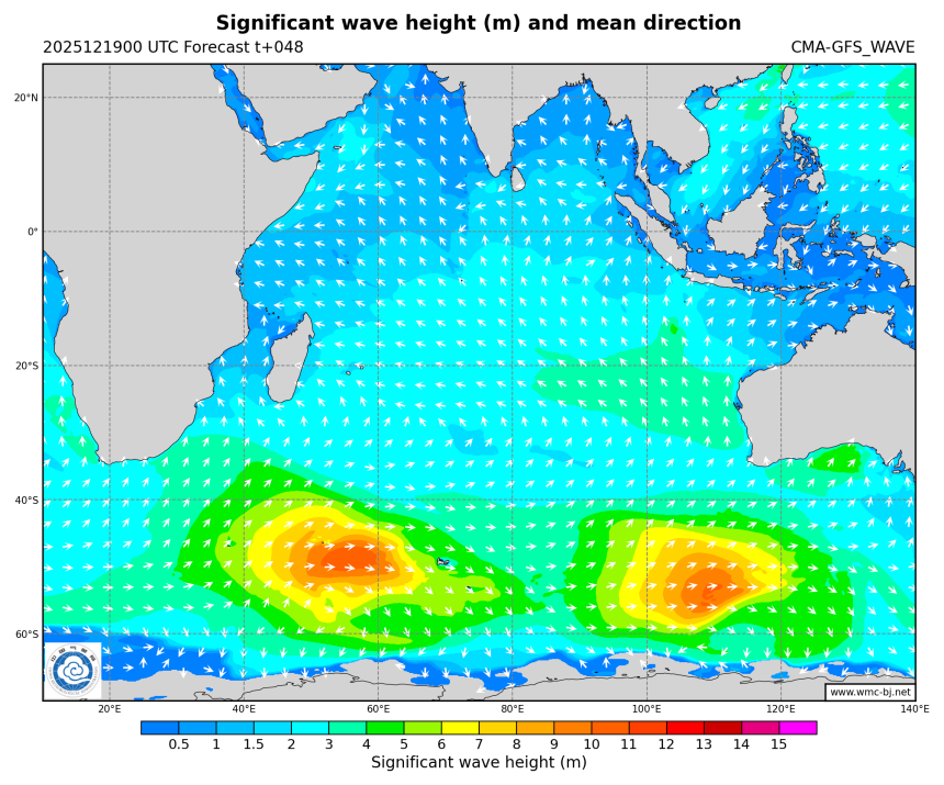 12/19 08时 +048小时