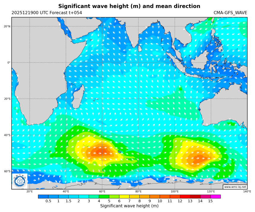 12/19 08时 +054小时