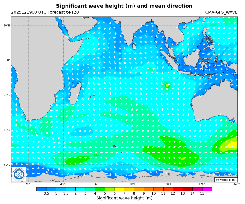 12/19 08时 +120小时