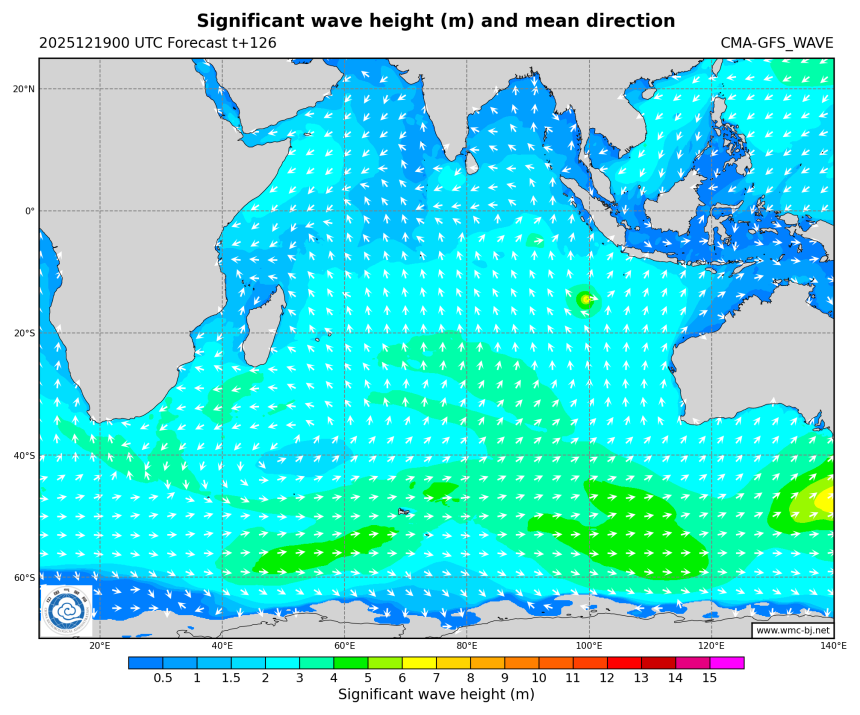 12/19 08时 +126小时