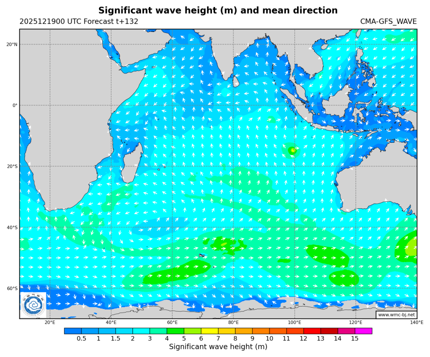12/19 08时 +132小时