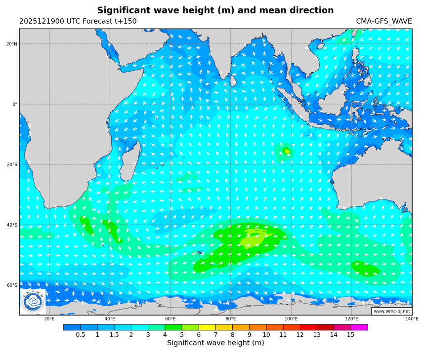 12/19 08时 +150小时