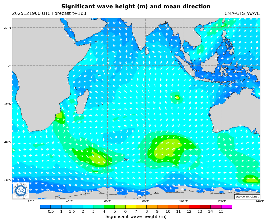 12/19 08时 +168小时