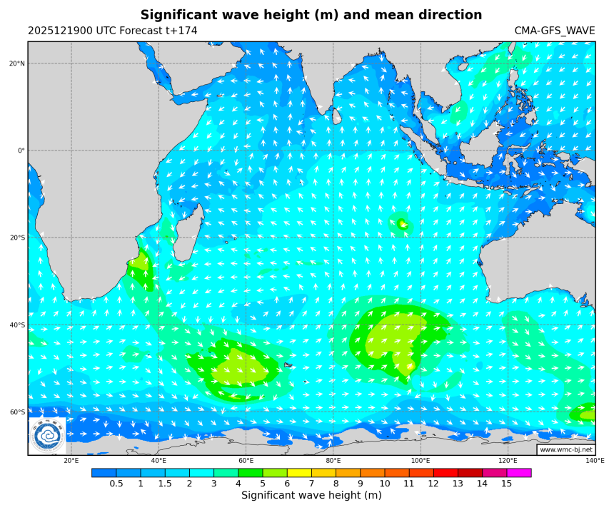 12/19 08时 +174小时