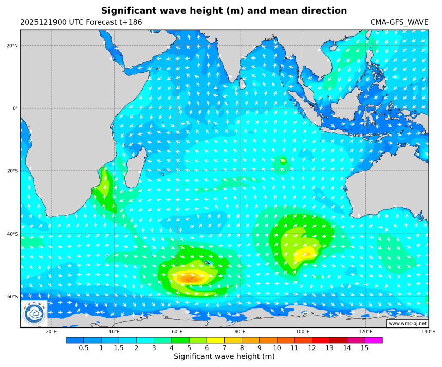 12/19 08时 +186小时