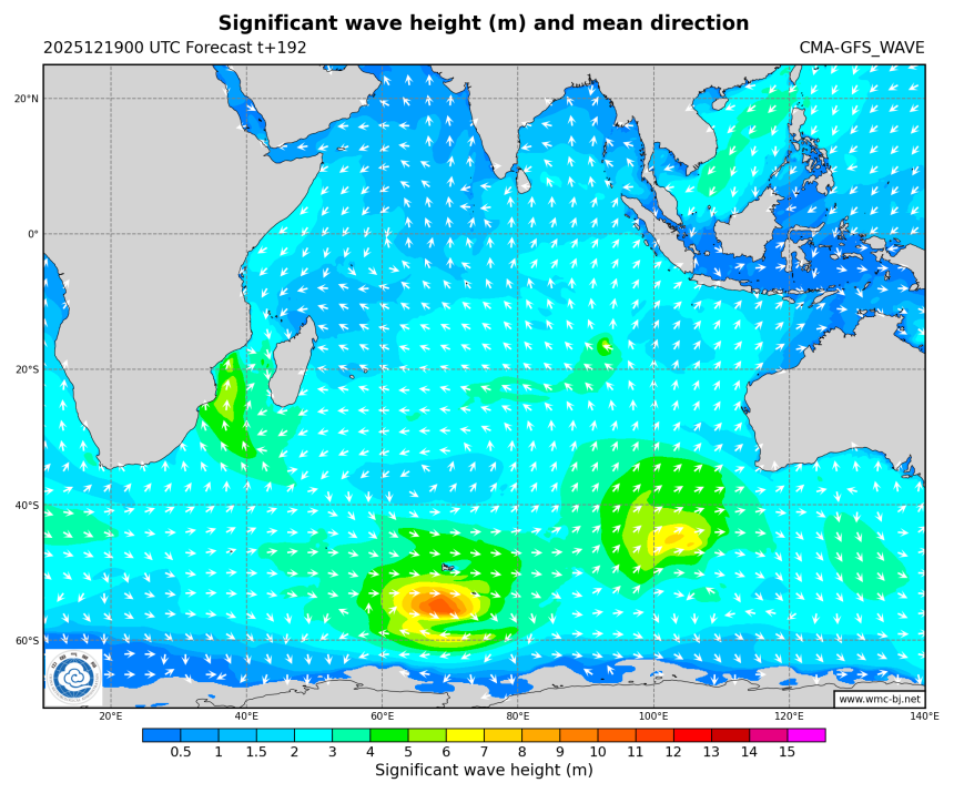 12/19 08时 +192小时
