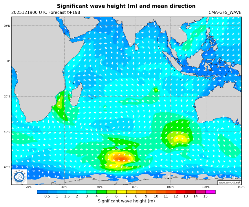 12/19 08时 +198小时