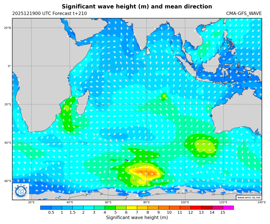 12/19 08时 +210小时