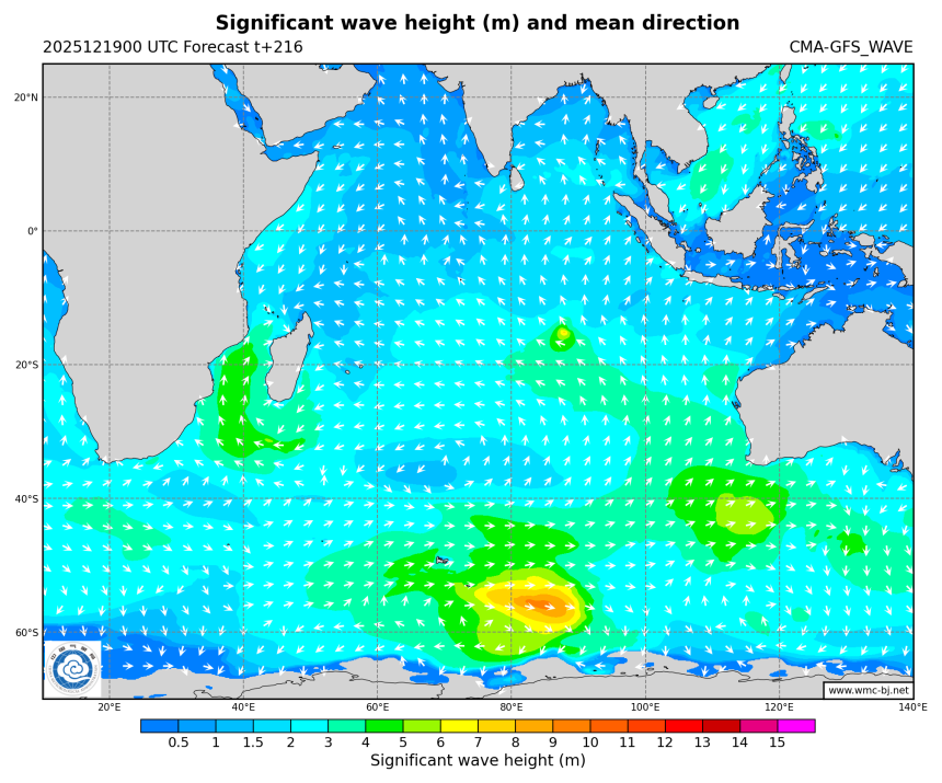 12/19 08时 +216小时