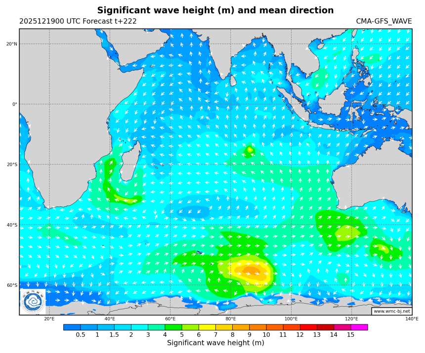 12/19 08时 +222小时