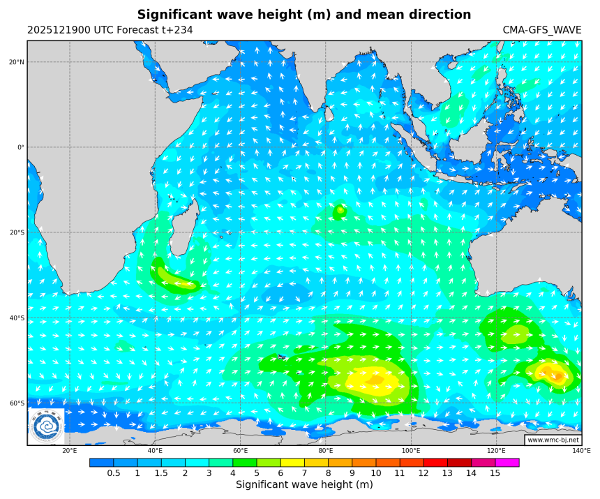 12/19 08时 +234小时