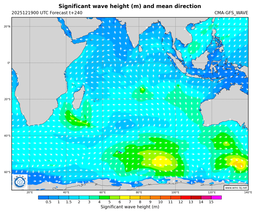 12/19 08时 +240小时