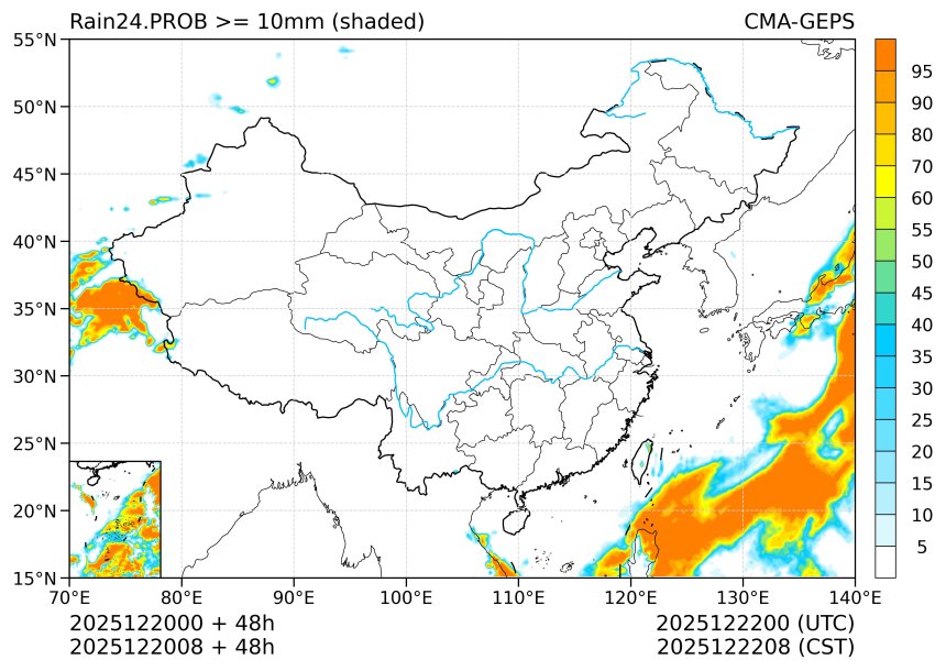 12/20 08时 +048小时