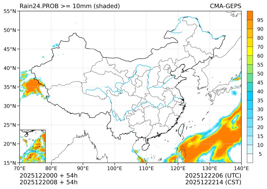 12/20 08时 +054小时