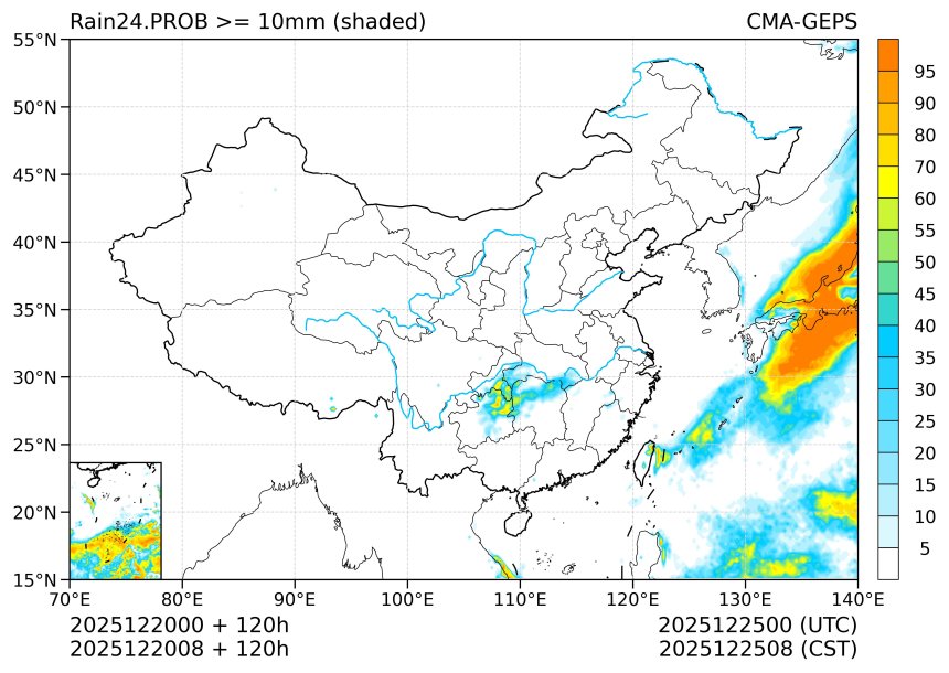 12/20 08时 +120小时