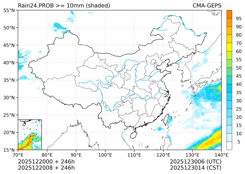 12/20 08时 +246小时
