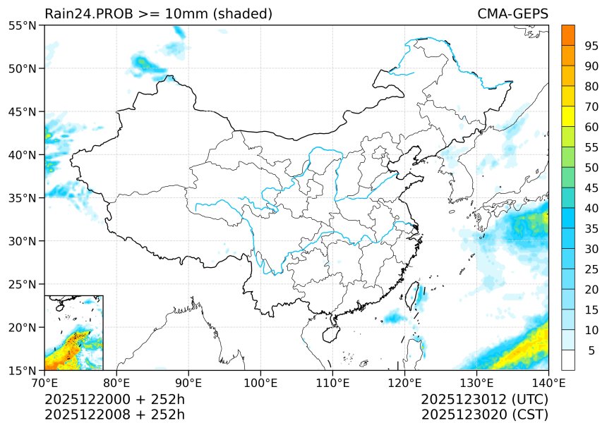 12/20 08时 +252小时