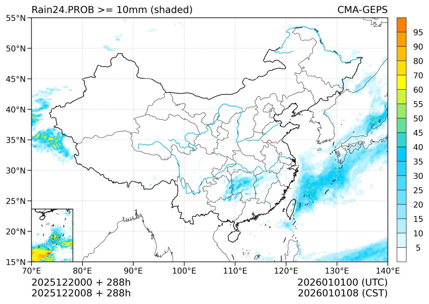 12/20 08时 +288小时