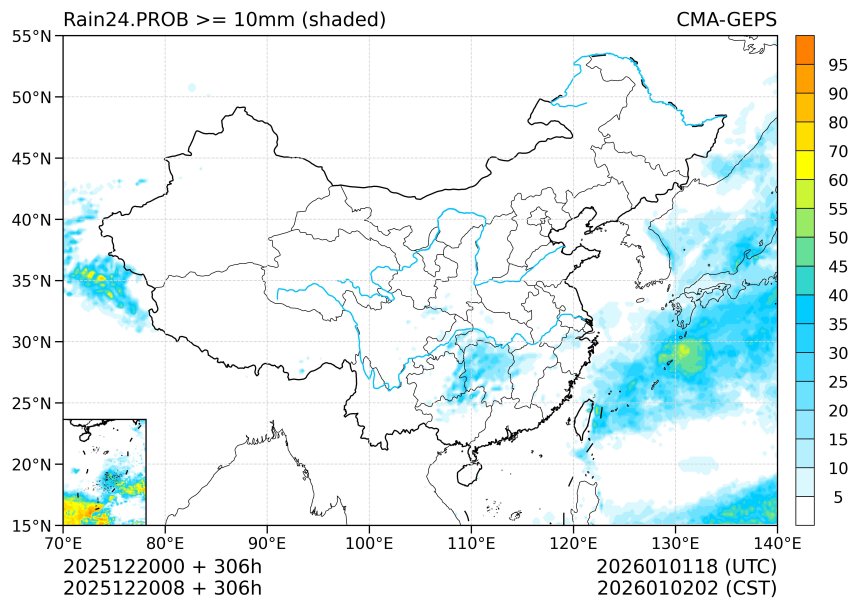 12/20 08时 +306小时