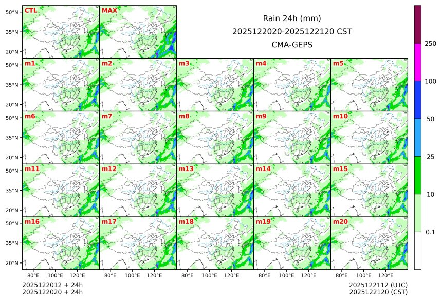 12/20 20时 +024小时