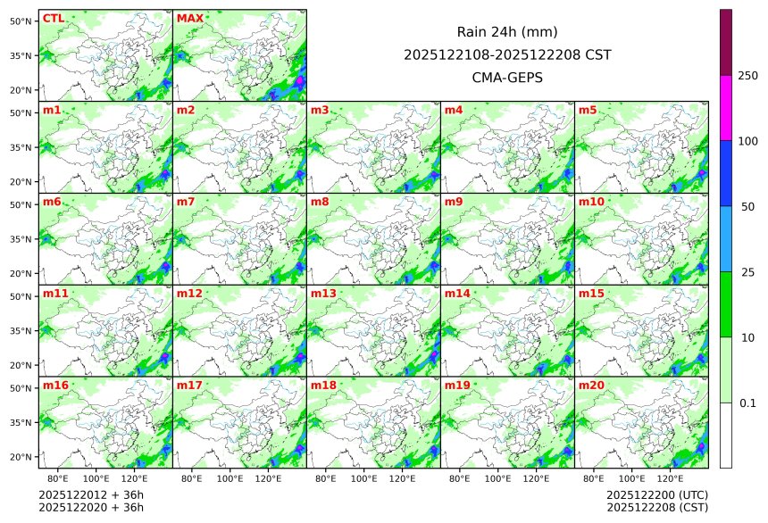 12/20 20时 +036小时