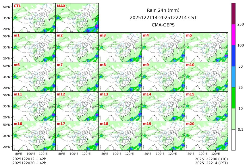 12/20 20时 +042小时