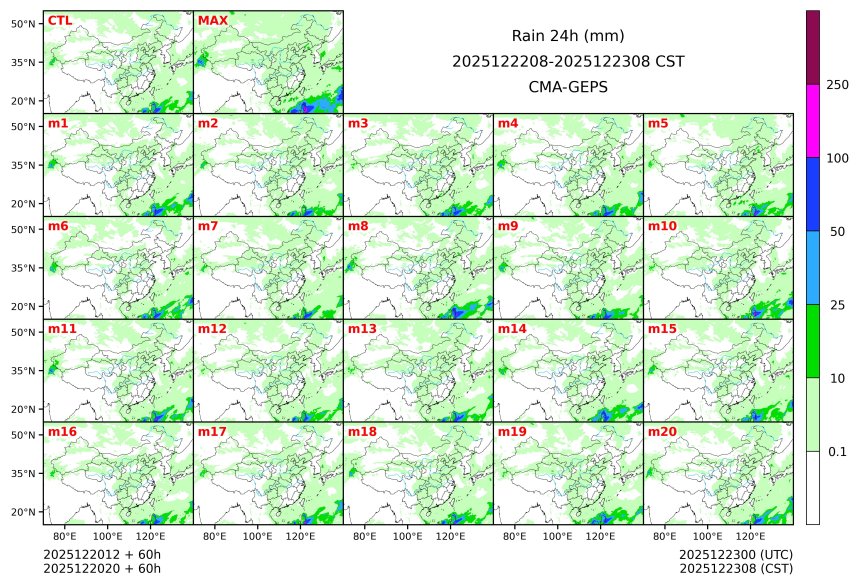 12/20 20时 +060小时