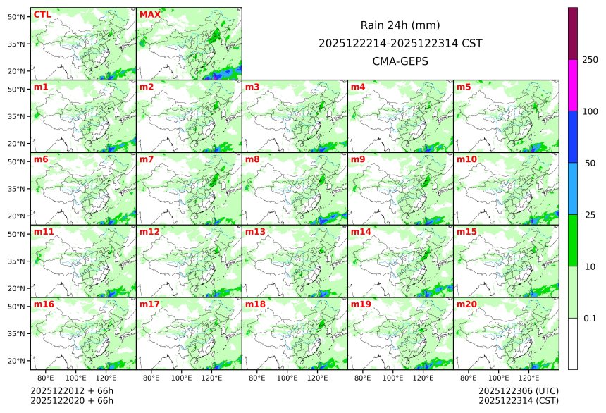 12/20 20时 +066小时