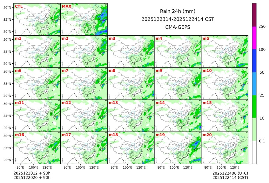 12/20 20时 +090小时