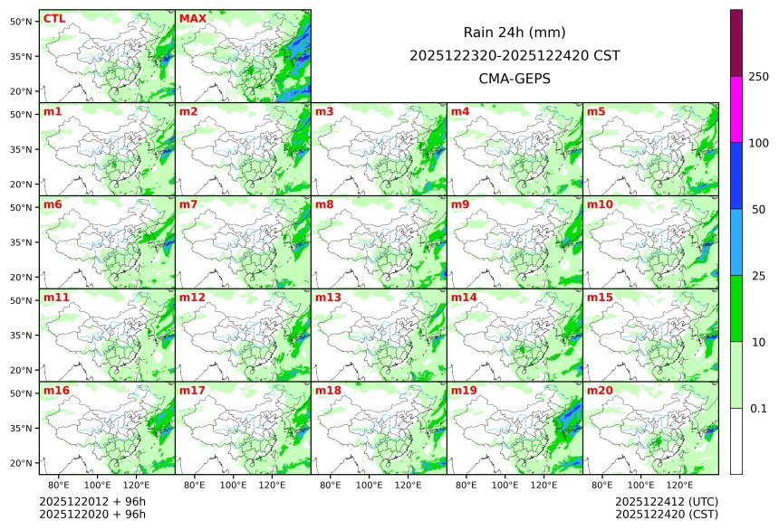 12/20 20时 +096小时